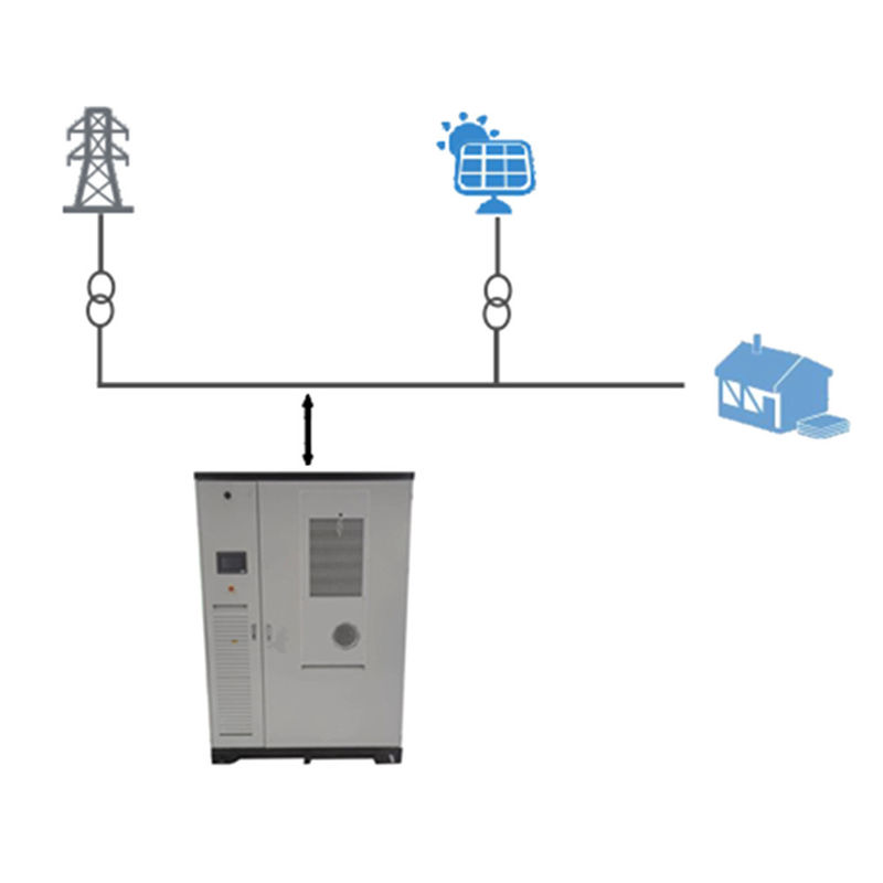 Industrieenergiespeichersystem 100KW 215KWH On-Grid-Solarsystem Einhaltung der CE-Normen